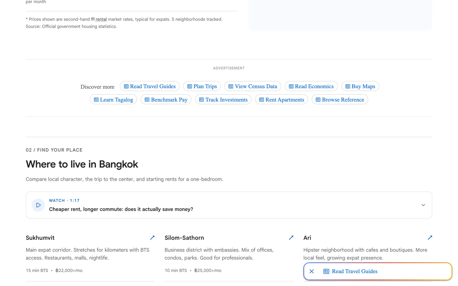 Bangkok neighbourhood cards for Sukhumvit, Silom-Sathorn and Ari with starting rents and BTS travel times