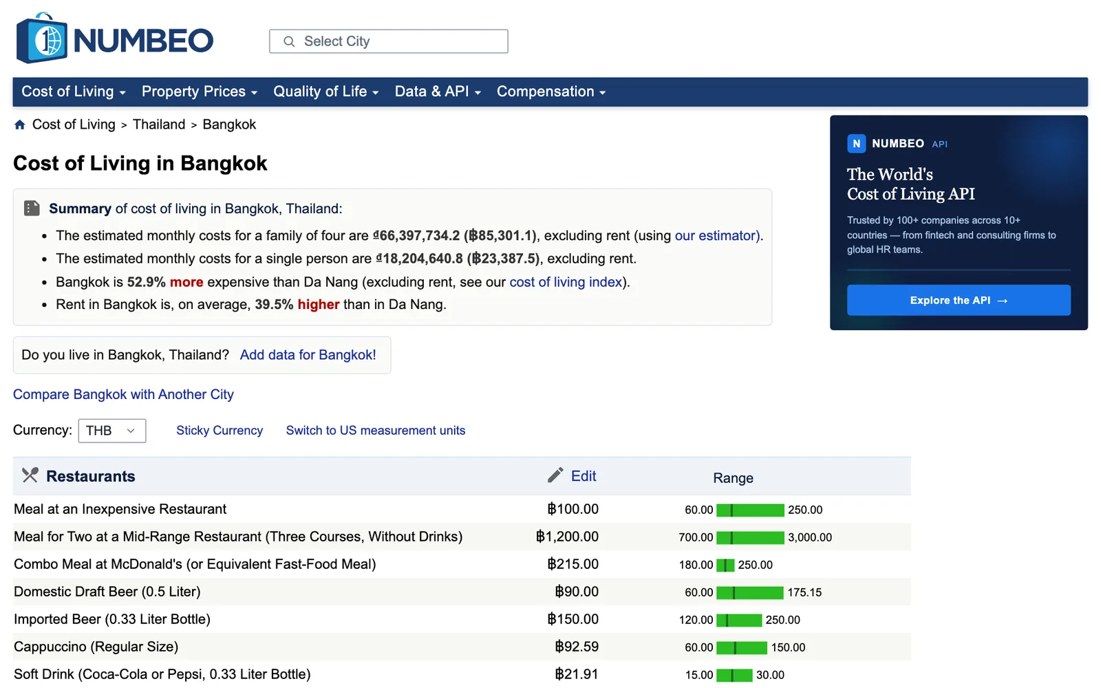 Numbeo Bangkok restaurant price list with crowd-sourced prices and ranges