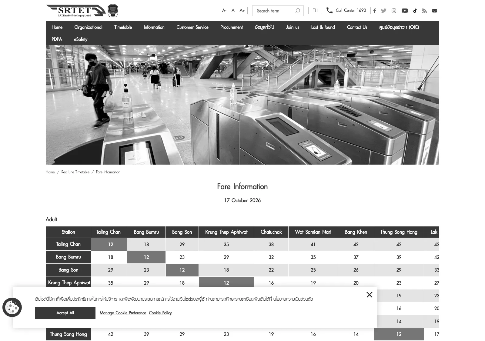 SRT Electrified Train Red Line fare page with a photo of ticket gates and the adult fare table by station