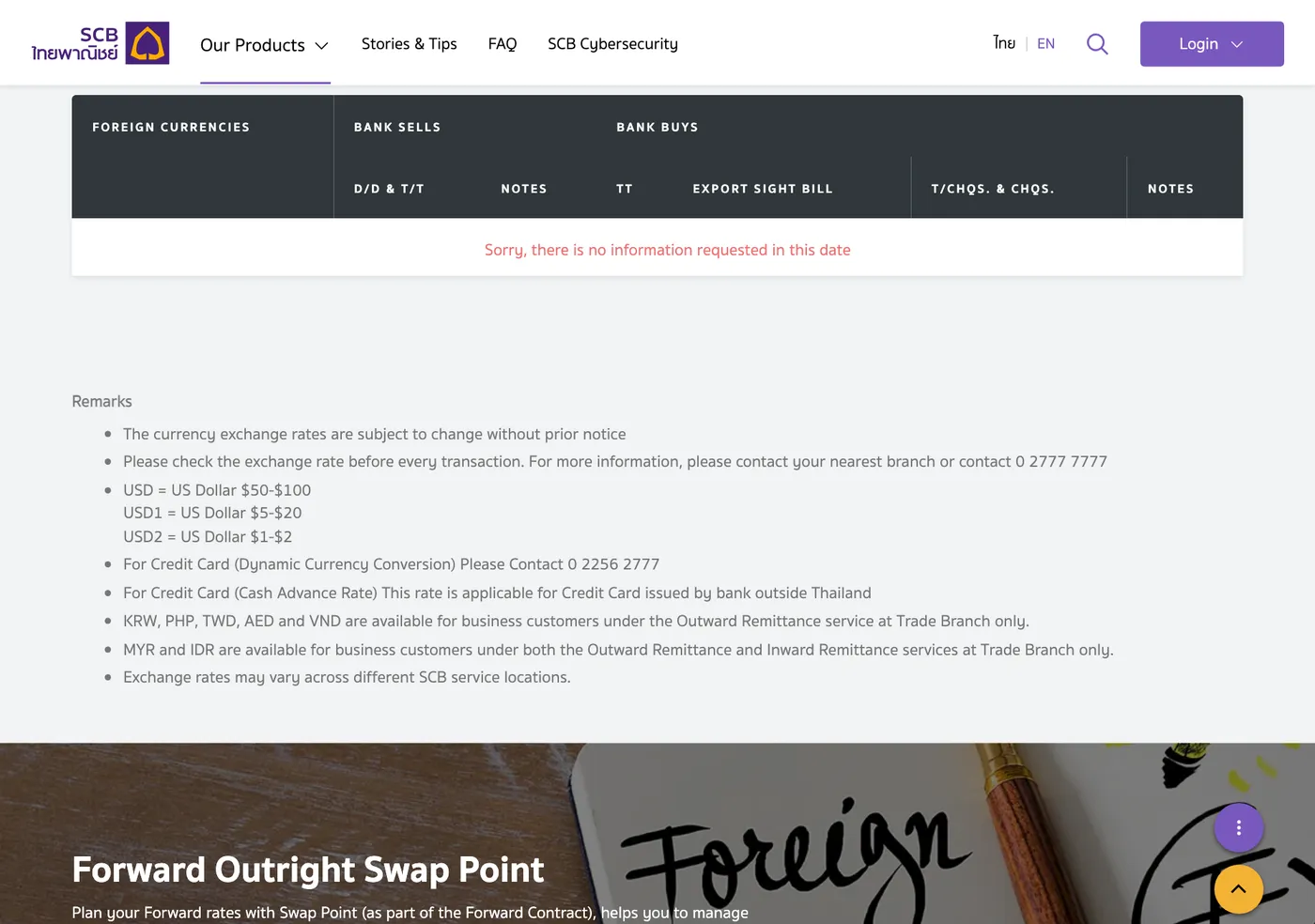 Bank rate board header with Bank Sells and Bank Buys columns and the remarks list underneath.