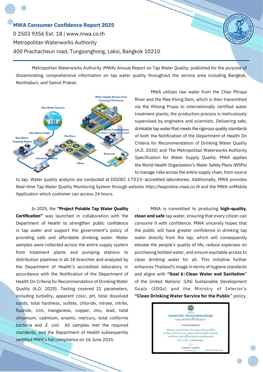 First page of the MWA 2025 Consumer Confidence Report on tap water quality