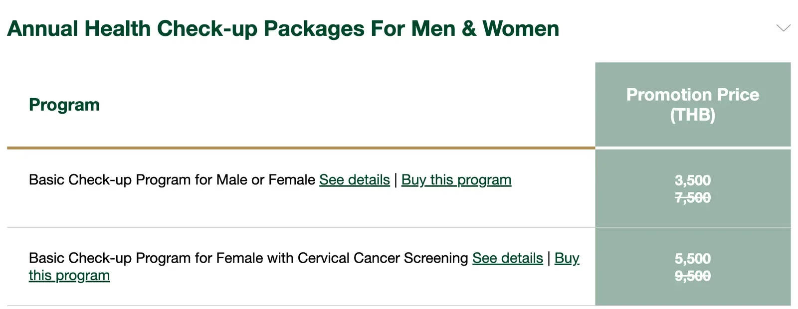 Samitivej Srinakarin Hospital page of annual health check-up packages for men and women, with the promotion price column and struck-through regular prices in THB.