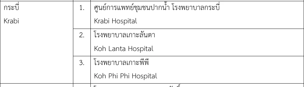 Ministry of Public Health table of service units with Krabi Hospital, Koh Lanta Hospital and Koh Phi Phi Hospital listed under Krabi.