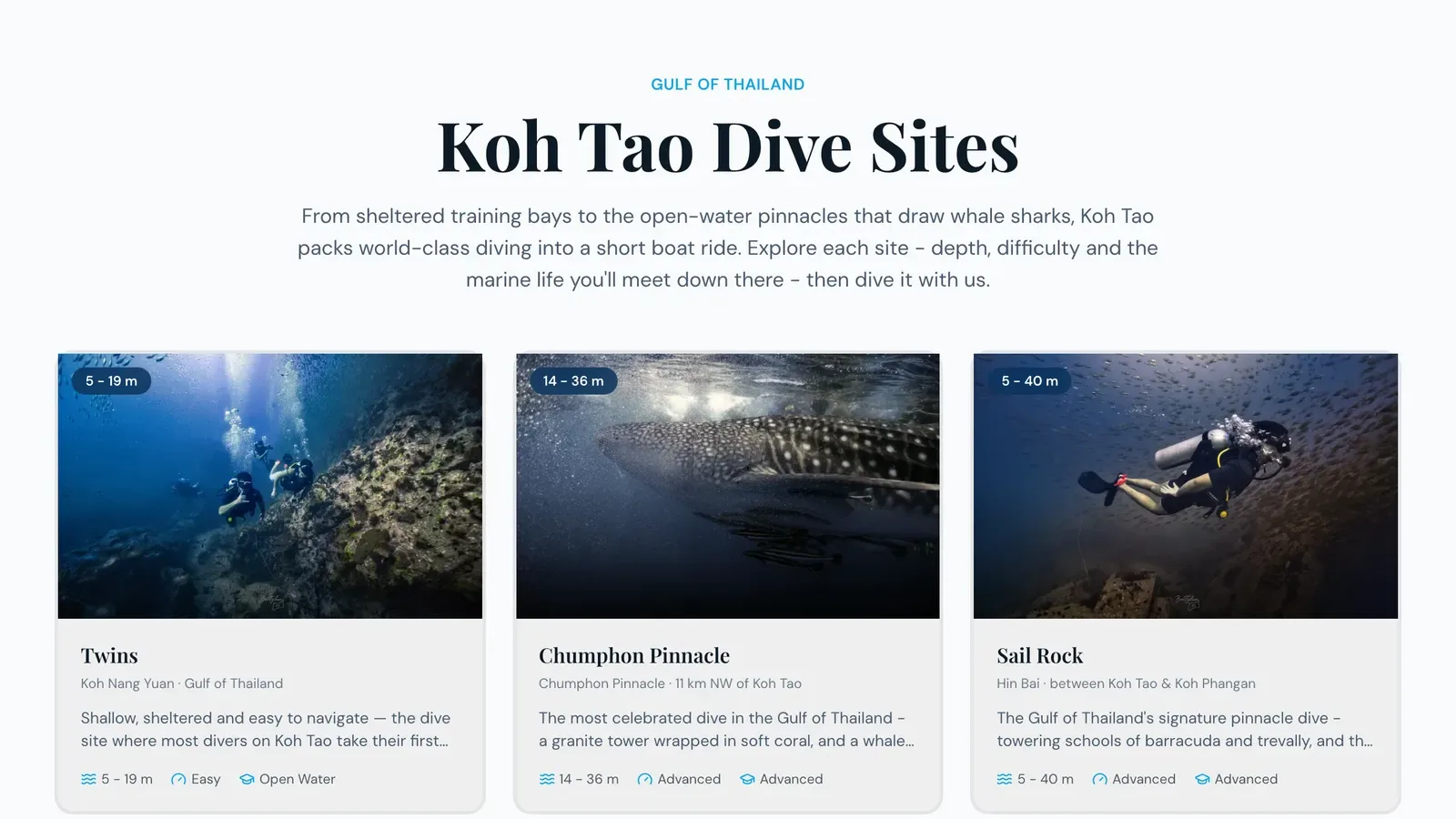 Siam Scuba list of Koh Tao dive sites with cards for Twins, Chumphon Pinnacle and Sail Rock showing depth and level.