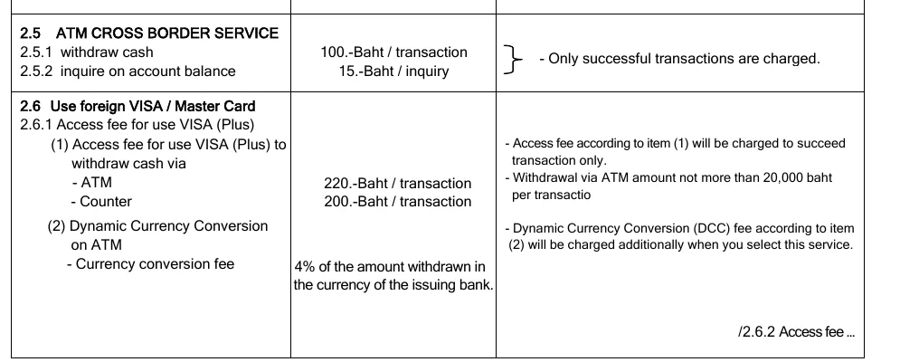 Krung Thai fee table section on foreign Visa and Mastercard use, with ATM and counter charges and the currency conversion line.