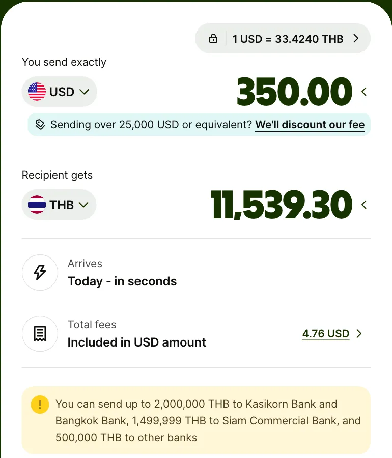 Wise calculator for sending US dollars to Thailand with the fee line and a note on send limits per Thai bank.