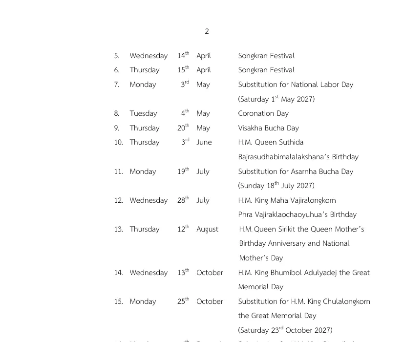 Bank of Thailand notification listing the 2027 financial institution holidays, including the three Songkran days in April.