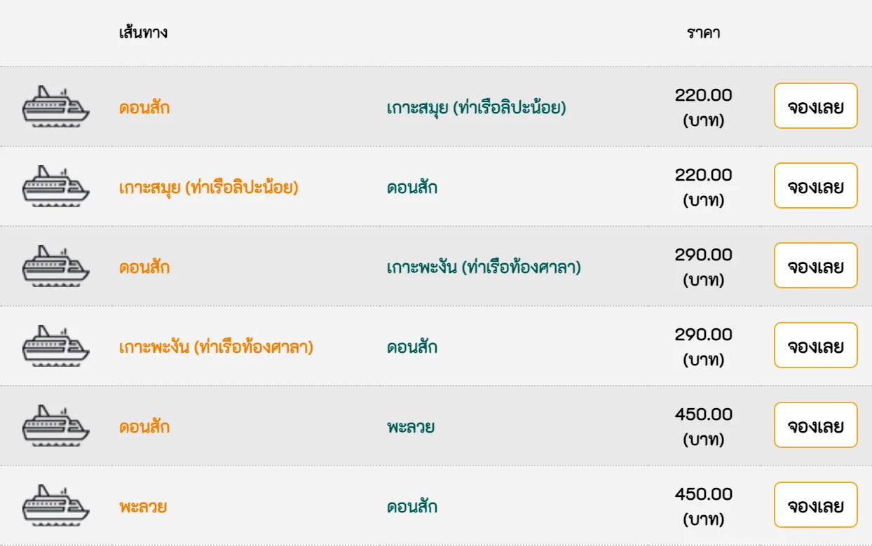 List of popular ferry routes on an operator home page, with origin, destination and a price in baht beside a Book now button on each row.