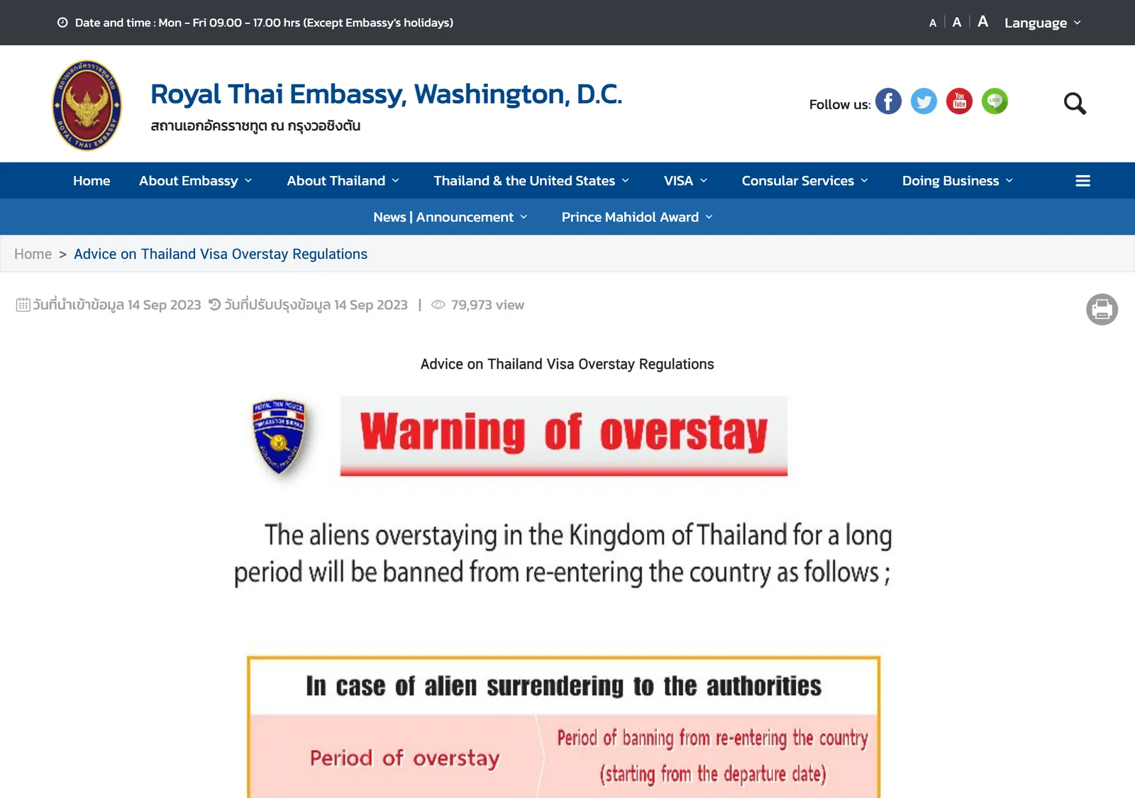 Royal Thai Embassy Washington page headed Warning of overstay, with a table of ban periods for aliens who surrender.