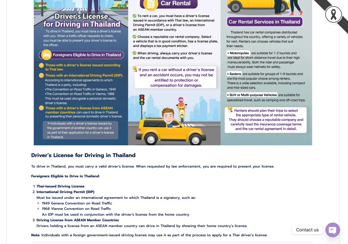 Immigration Bureau page with an infographic and a numbered list of foreign drivers, including holders of an international driving permit.