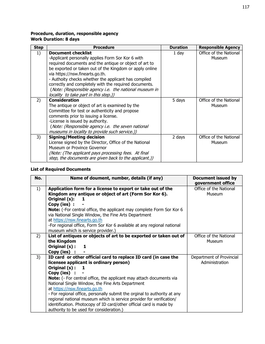 Fine Arts Department manual page with the 8-day procedure and the three steps for an export licence.