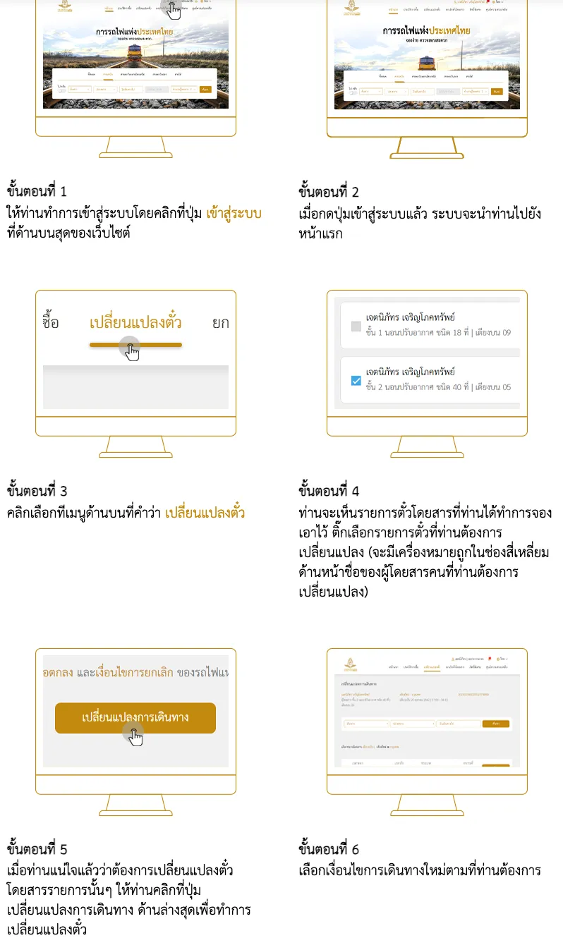 SRT D-Ticket help centre page on changing a ticket, showing screen drawings of each step from logging in to choosing the new journey.