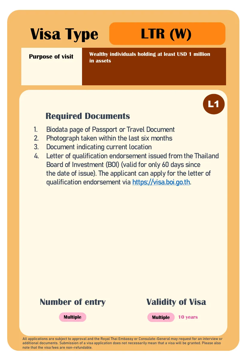 Ministry of Foreign Affairs slide for the LTR visa for wealthy individuals, with the BOI endorsement letter and ten-year validity.
