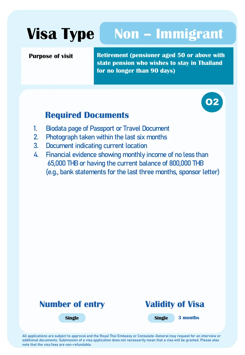 Ministry of Foreign Affairs slide for the Non-Immigrant O2 visa for pensioners aged 50 or over staying up to 90 days.