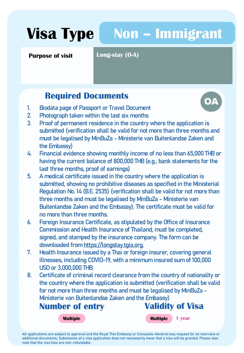 Ministry of Foreign Affairs slide for the Non-Immigrant O-A long-stay visa with eight listed documents.