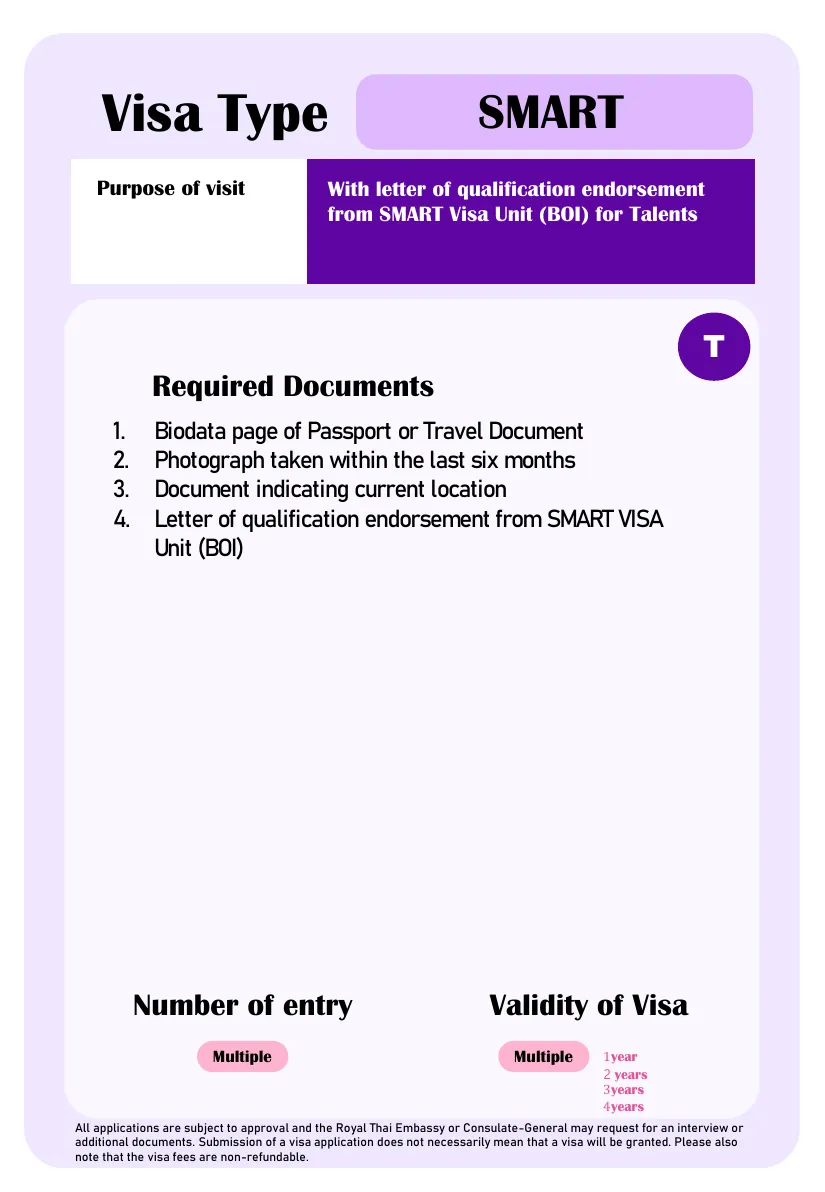 Ministry of Foreign Affairs slide for the SMART visa for talents with the BOI unit endorsement letter.