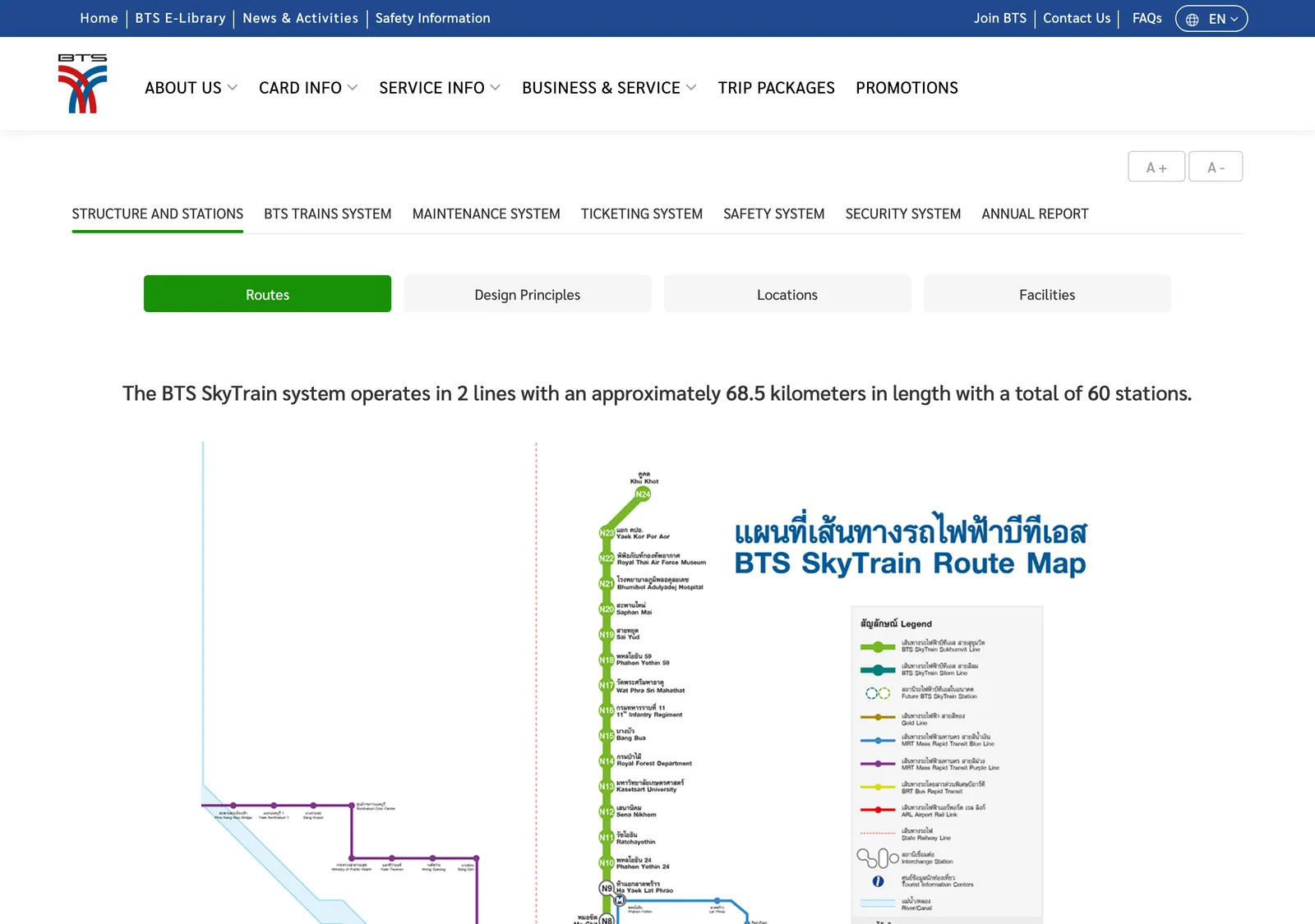 BTS E-Library page about structure and stations with the Skytrain route map beside a short description of the network.